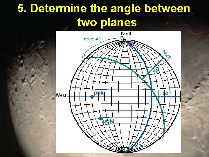 5. Determine the angle between two planes 