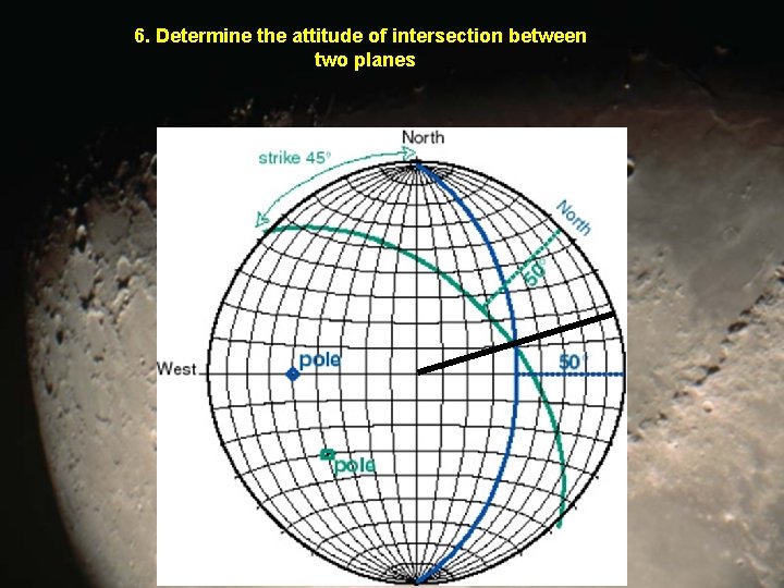 6. Determine the attitude of intersection between two planes 