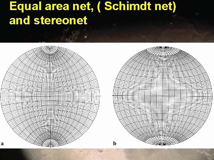 Equal area net, ( Schimdt net) and stereonet 