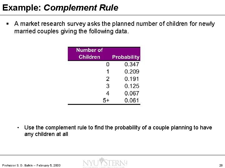 Example: Complement Rule § A market research survey asks the planned number of children