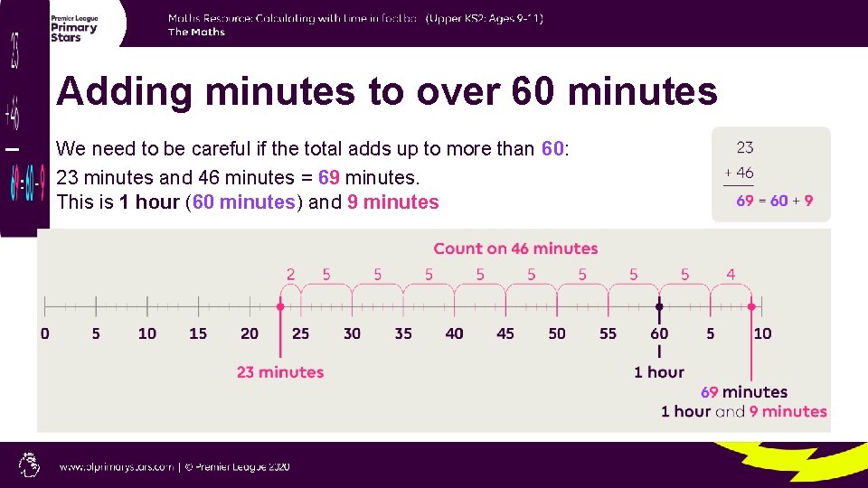 Adding minutes to over 60 minutes We need to be careful if the total