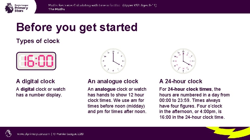 Before you get started Types of clock A digital clock An analogue clock A