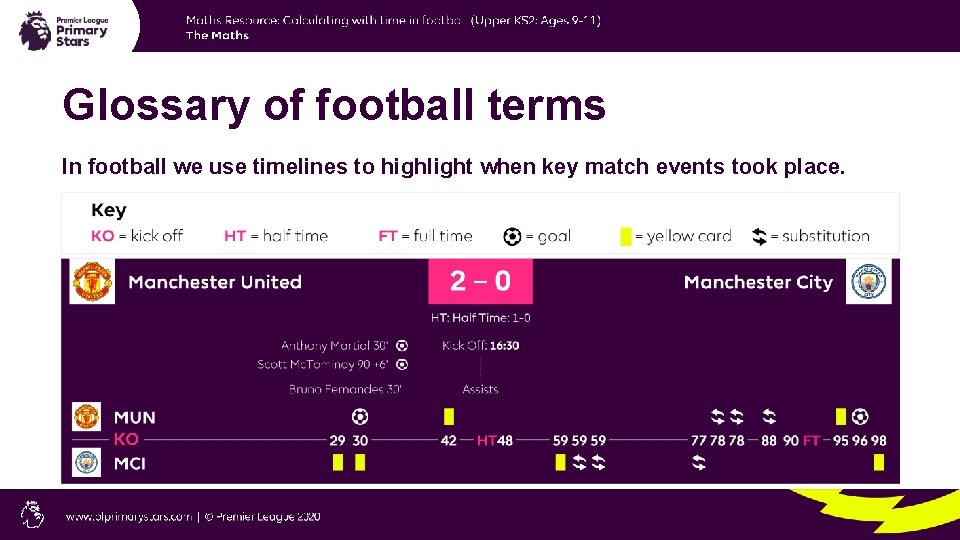 Glossary of football terms In football we use timelines to highlight when key match