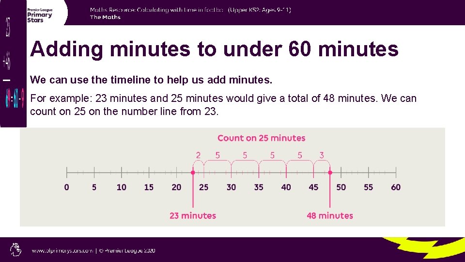 Adding minutes to under 60 minutes We can use the timeline to help us