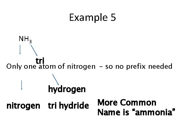 Example 5 NH 3 tri Only one atom of nitrogen - so no prefix Example 5 NH 3 tri Only one atom of nitrogen - so no prefix