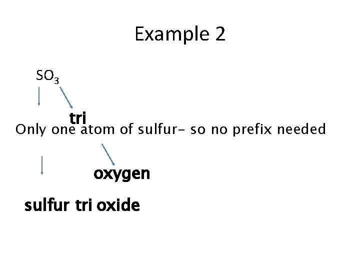 Example 2 SO 3 tri Only one atom of sulfur - so no prefix Example 2 SO 3 tri Only one atom of sulfur - so no prefix