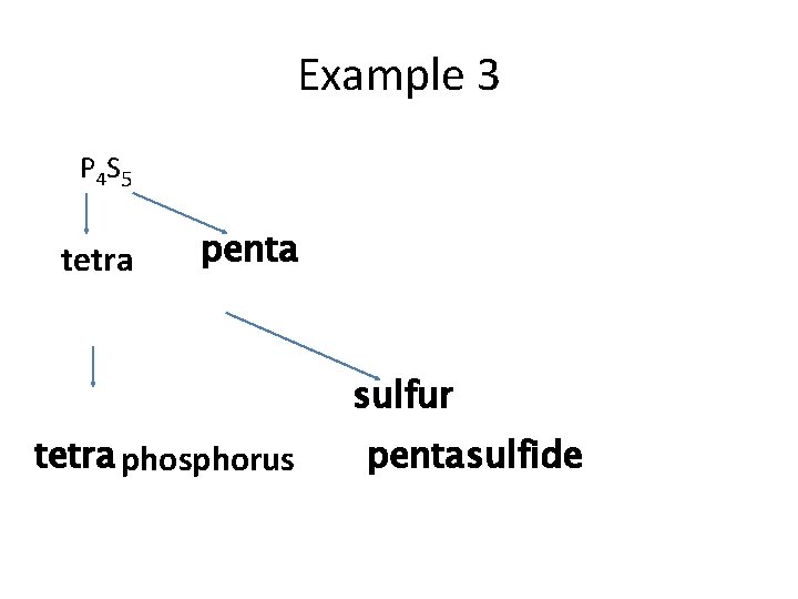 Example 3 P 4 S 5 tetra penta sulfur tetra phosphorus penta sulfide Example 3 P 4 S 5 tetra penta sulfur tetra phosphorus penta sulfide