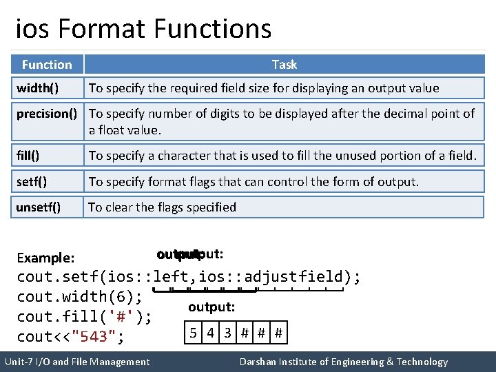 ios Format Functions Function width() Task To specify the required field size for displaying