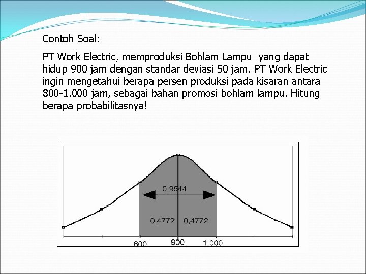 Contoh Soal: PT Work Electric, memproduksi Bohlam Lampu yang dapat hidup 900 jam dengan
