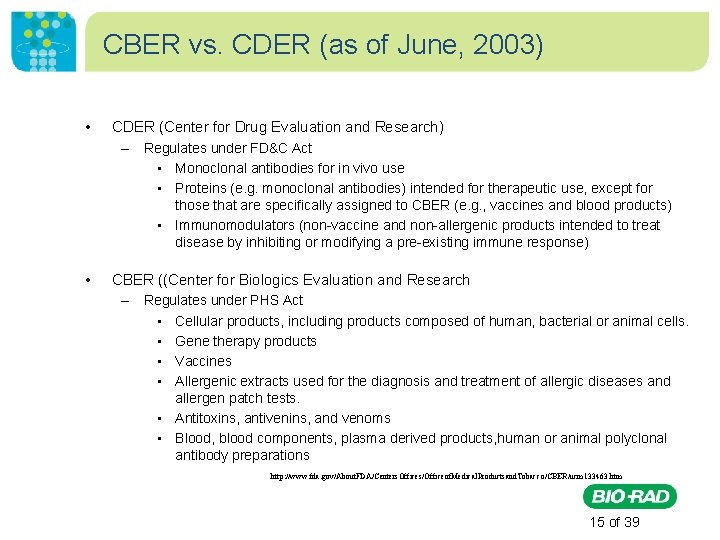 CBER vs. CDER (as of June, 2003) • CDER (Center for Drug Evaluation and