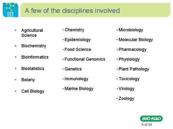 A few of the disciplines involved • Agricultural Science • Chemistry • Microbiology •