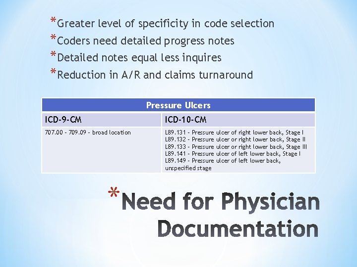 *Greater level of specificity in code selection *Coders need detailed progress notes *Detailed notes