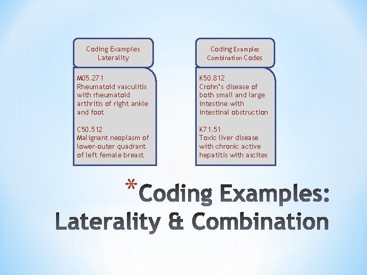 Coding Examples Laterality Coding Examples Combination Codes M 05. 271 Rheumatoid vasculitis with rheumatoid