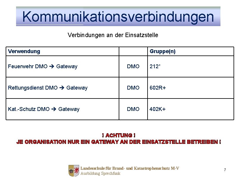 Kommunikationsverbindungen Verbindungen an der Einsatzstelle Verwendung Gruppe(n) Feuerwehr DMO Gateway DMO 212* Rettungsdienst DMO