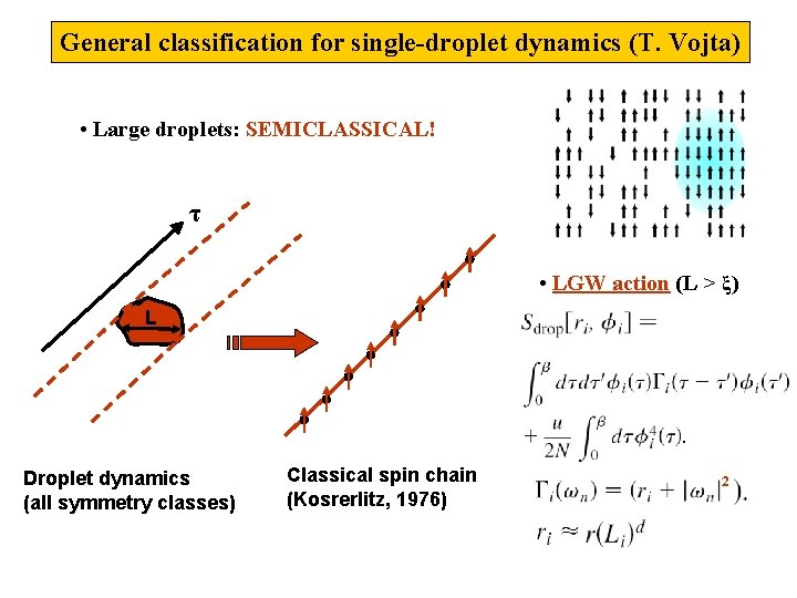 General classification for single-droplet dynamics (T. Vojta) • Large droplets: SEMICLASSICAL! τ • LGW