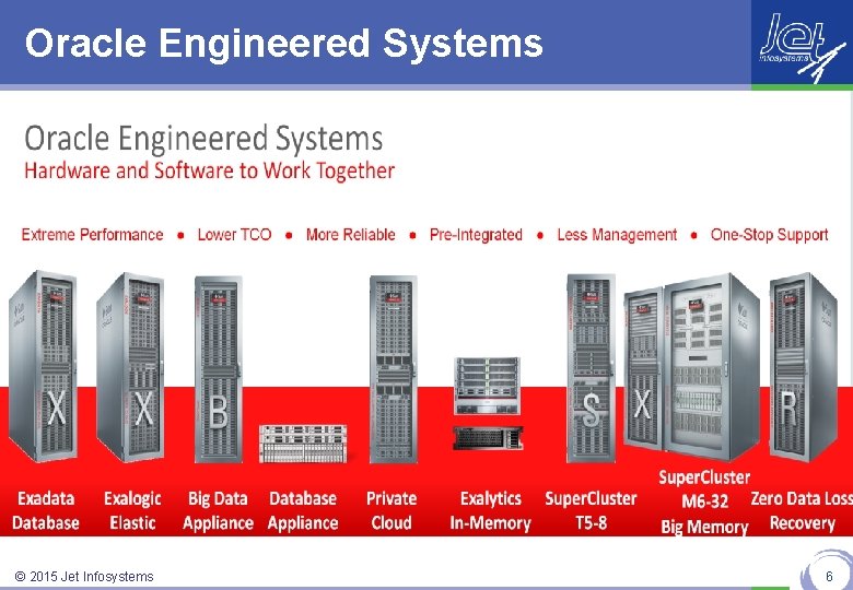Oracle Engineered Systems © 2015 Jet Infosystems 6 