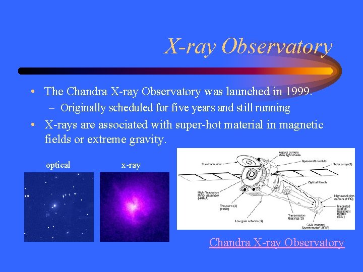 X-ray Observatory • The Chandra X-ray Observatory was launched in 1999. – Originally scheduled