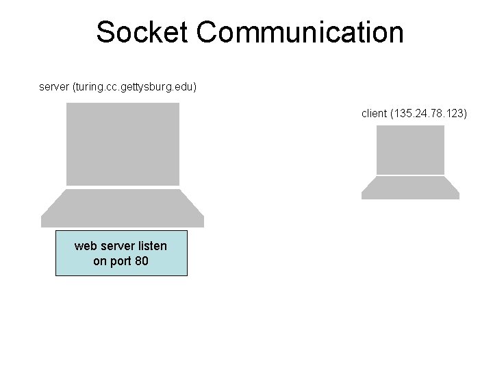 Socket Communication server (turing. cc. gettysburg. edu) client (135. 24. 78. 123) web server
