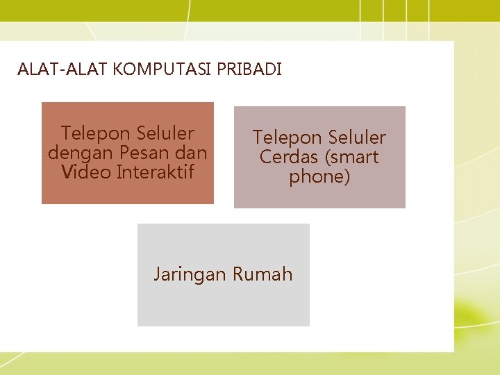 ALAT-ALAT KOMPUTASI PRIBADI Telepon Seluler dengan Pesan dan Video Interaktif Telepon Seluler Cerdas (smart