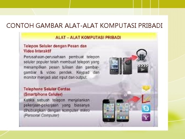 CONTOH GAMBAR ALAT-ALAT KOMPUTASI PRIBADI 