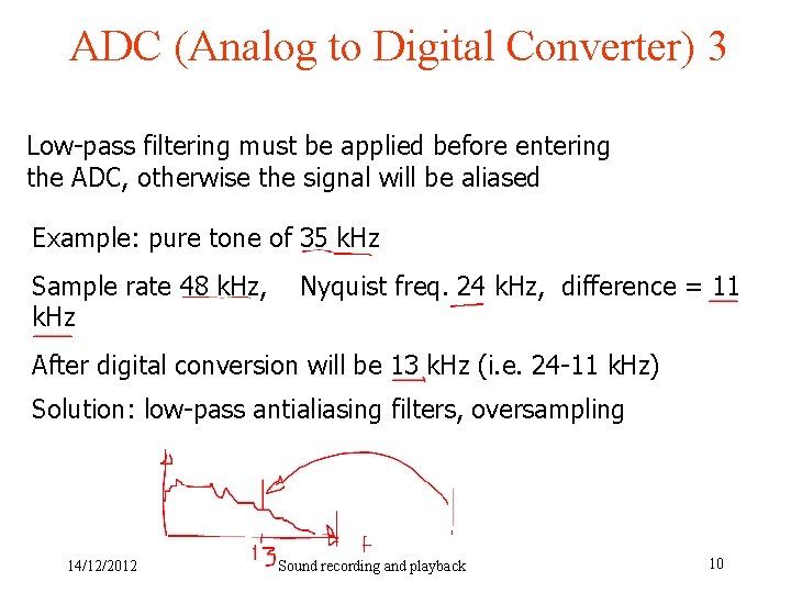 ADC (Analog to Digital Converter) 3 Low-pass filtering must be applied before entering the