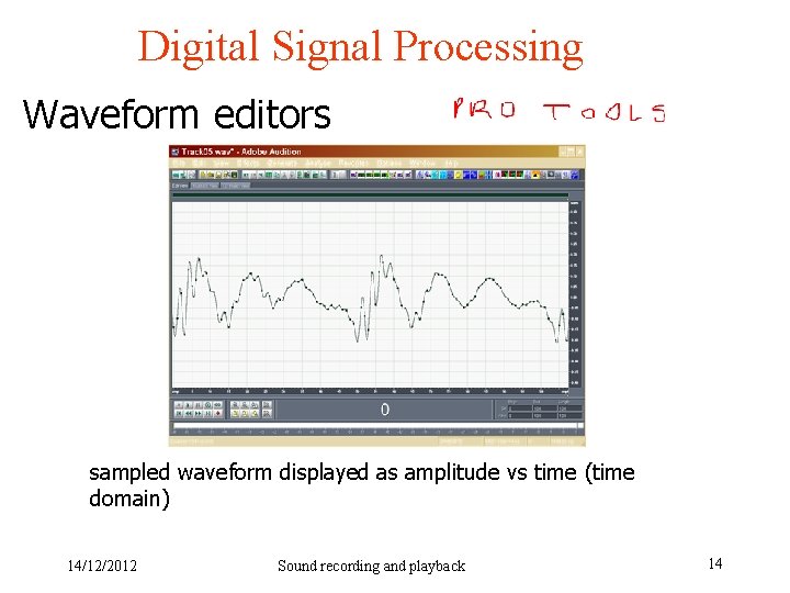 Digital Signal Processing Waveform editors sampled waveform displayed as amplitude vs time (time domain)