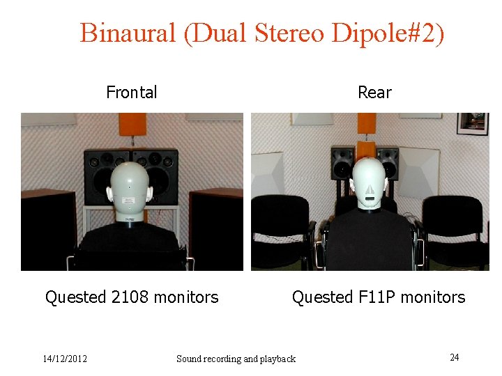 Binaural (Dual Stereo Dipole#2) Frontal Rear Quested 2108 monitors Quested F 11 P monitors