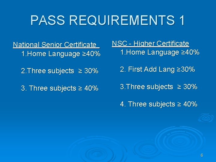 PASS REQUIREMENTS 1 National Senior Certificate 1. Home Language ≥ 40% NSC - Higher