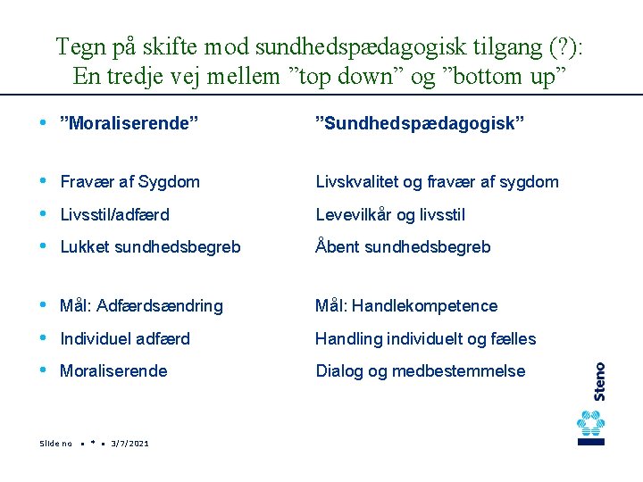 Tegn på skifte mod sundhedspædagogisk tilgang (? ): En tredje vej mellem ”top down”