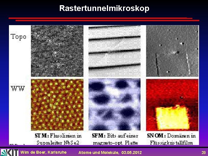 Rastertunnelmikroskop Wim de Boer, Karlsruhe Atome und Moleküle, 03. 05. 2012 20 