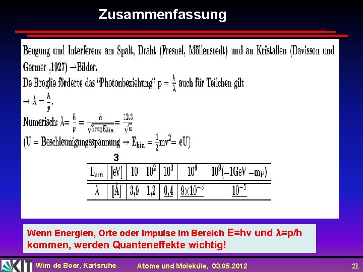 Zusammenfassung 3 Wenn Energien, Orte oder Impulse im Bereich E=hv und =p/h kommen, werden