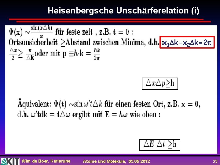 Heisenbergsche Unschärferelation (i) k k x 1 k-x 2 k=2 k k Wim de