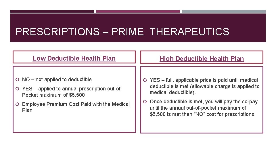 PRESCRIPTIONS – PRIME THERAPEUTICS Low Deductible Health Plan NO – not applied to deductible