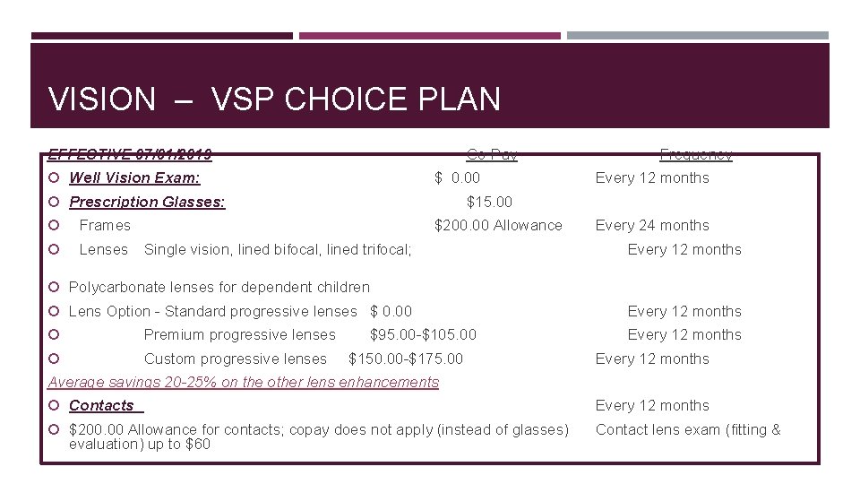 VISION – VSP CHOICE PLAN EFFECTIVE 07/01/2019 Co-Pay Well Vision Exam: $ 0. 00