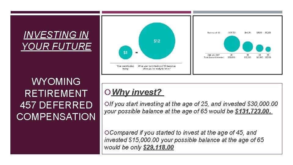 INVESTING IN YOUR FUTURE WYOMING Why invest? RETIREMENT 457 DEFERRED If you start investing