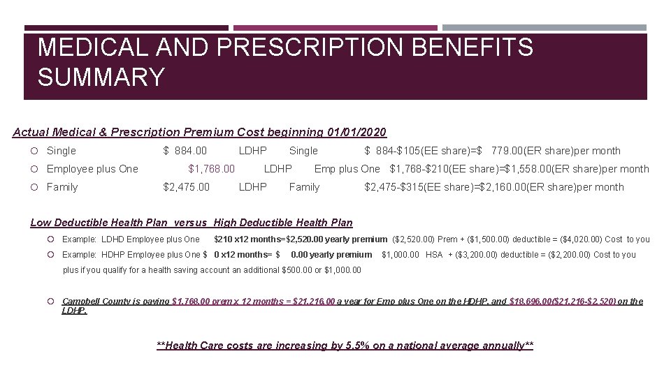 MEDICAL AND PRESCRIPTION BENEFITS SUMMARY Actual Medical & Prescription Premium Cost beginning 01/01/2020 Single