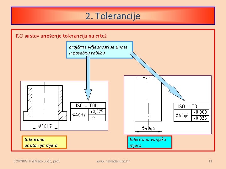 2. Tolerancije ISO sustav unošenje tolerancija na crtež brojčane vrijednosti se unose u posebnu