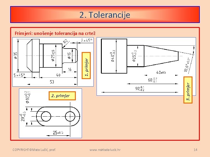 2. Tolerancije 3. primjer 1. primjer Primjeri: unošenje tolerancija na crtež 2. primjer COPYRIGHT©Mato