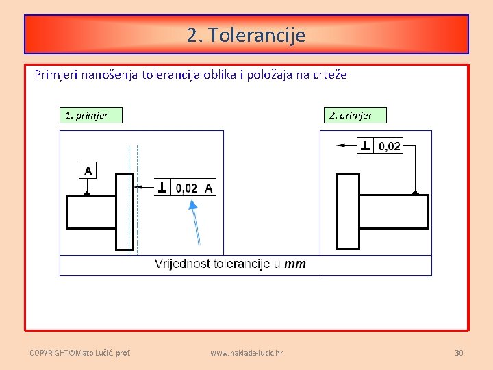 2. Tolerancije Primjeri nanošenja tolerancija oblika i položaja na crteže 1. primjer COPYRIGHT©Mato Lučić,