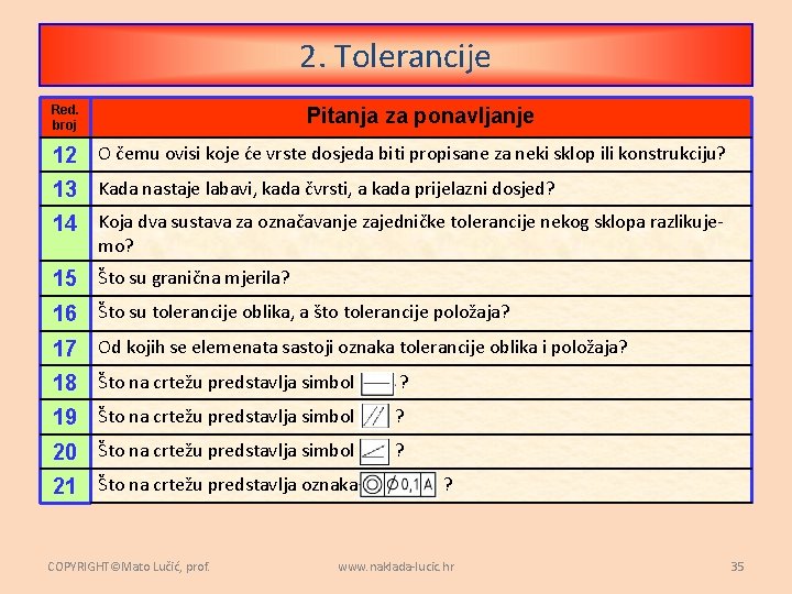 2. Tolerancije Red. broj Pitanja za ponavljanje 12 O čemu ovisi koje će vrste