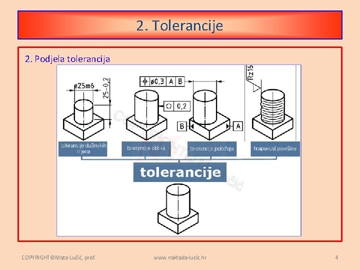 2. Tolerancije 2. Podjela tolerancija COPYRIGHT©Mato Lučić, prof. www. naklada-lucic. hr 4 