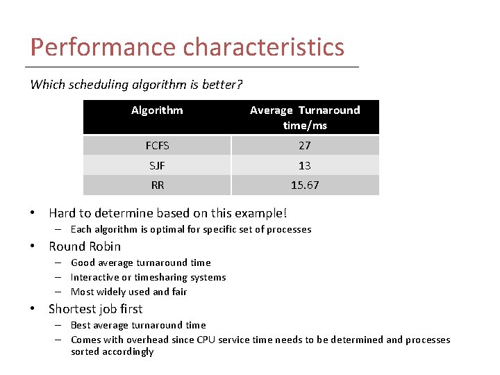 Performance characteristics Which scheduling algorithm is better? Algorithm Average Turnaround time/ms FCFS 27 SJF Performance characteristics Which scheduling algorithm is better? Algorithm Average Turnaround time/ms FCFS 27 SJF