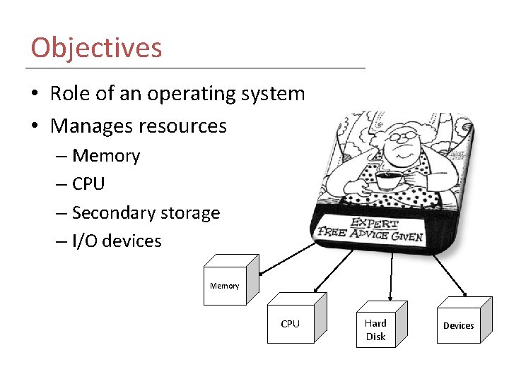 Objectives • Role of an operating system • Manages resources – Memory – CPU Objectives • Role of an operating system • Manages resources – Memory – CPU