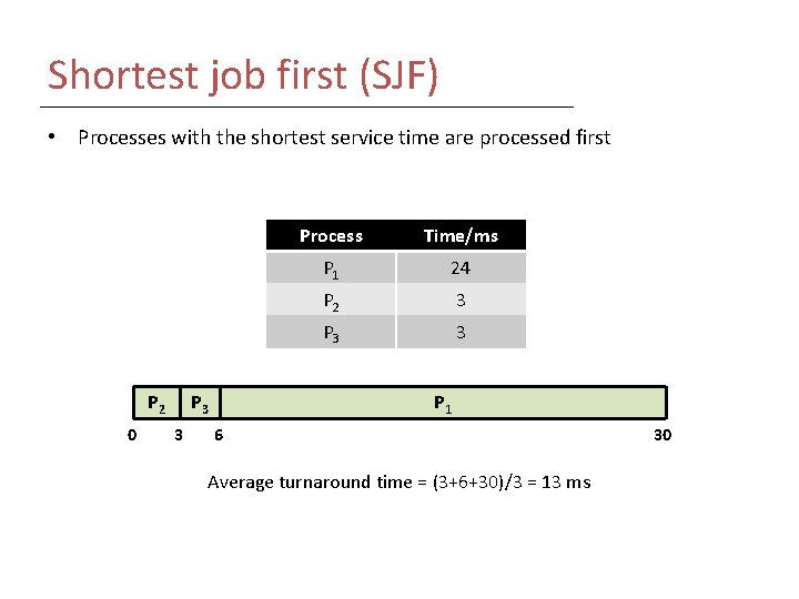 Shortest job first (SJF) • Processes with the shortest service time are processed first Shortest job first (SJF) • Processes with the shortest service time are processed first