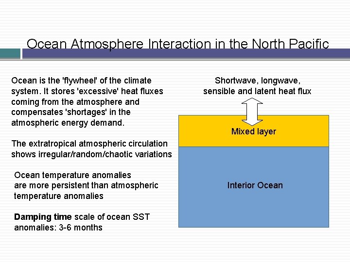 Ocean Atmosphere Interaction in the North Pacific Ocean is the 'flywheel' of the climate Ocean Atmosphere Interaction in the North Pacific Ocean is the 'flywheel' of the climate