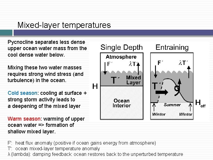 Mixed-layer temperatures Pycnocline separates less dense upper ocean water mass from the cool dense Mixed-layer temperatures Pycnocline separates less dense upper ocean water mass from the cool dense