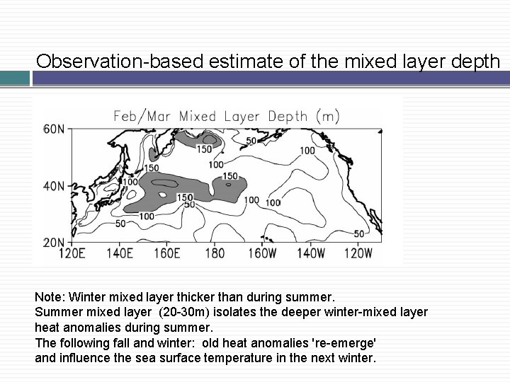 Observation-based estimate of the mixed layer depth Note: Winter mixed layer thicker than during Observation-based estimate of the mixed layer depth Note: Winter mixed layer thicker than during