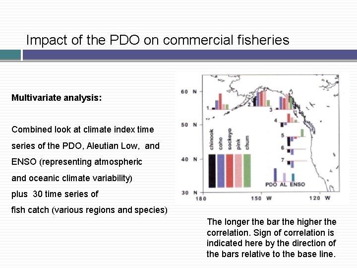 Impact of the PDO on commercial fisheries Multivariate analysis: Combined look at climate index Impact of the PDO on commercial fisheries Multivariate analysis: Combined look at climate index