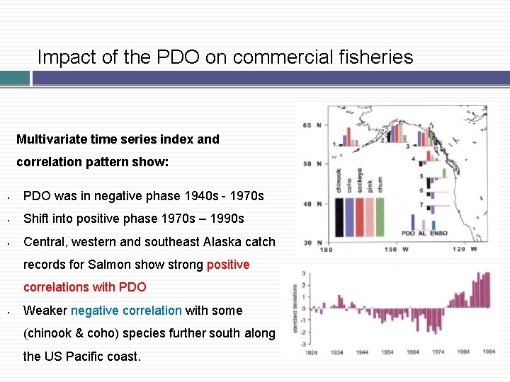 Impact of the PDO on commercial fisheries Multivariate time series index and correlation pattern Impact of the PDO on commercial fisheries Multivariate time series index and correlation pattern