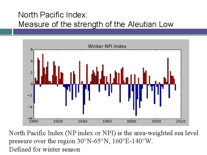 North Pacific Index: Measure of the strength of the Aleutian Low North Pacific Index North Pacific Index: Measure of the strength of the Aleutian Low North Pacific Index